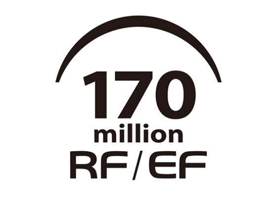 【每日品牌】佳能累計生產1.7億支RF/EF鏡頭 保持全球最高紀錄