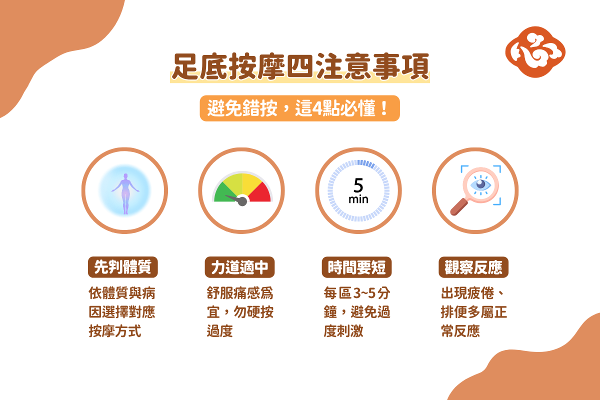 足底按摩有法,這4點最關鍵。(醫道心傳製作組製圖)