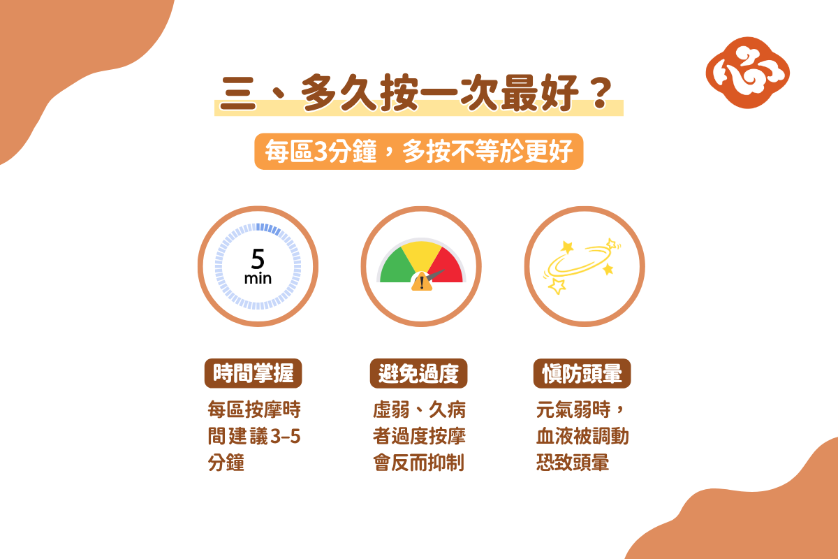 足部按摩需掌握時間與頻率,過度反而適得其反。(醫道心傳製作組製圖)