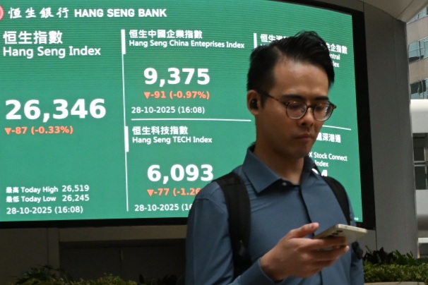 恒指倒跌87點 金股下挫、HSBC績後升逾4%