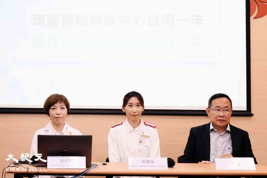 瑪麗醫院胸痛中心啟用近1年 急性心臟病救治時間減半