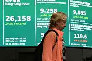 亞股造好、恒指升251點 巨星傳奇入股韓企Galaxy