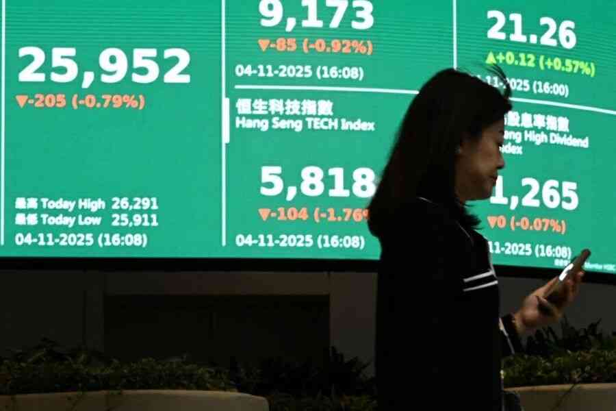 恒指跌205點、科指挫近2% 周大福因稅改調整產品售價