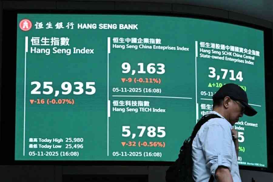 亞股疲弱、恒指跌16點 巨星傳奇售5,000台機器人