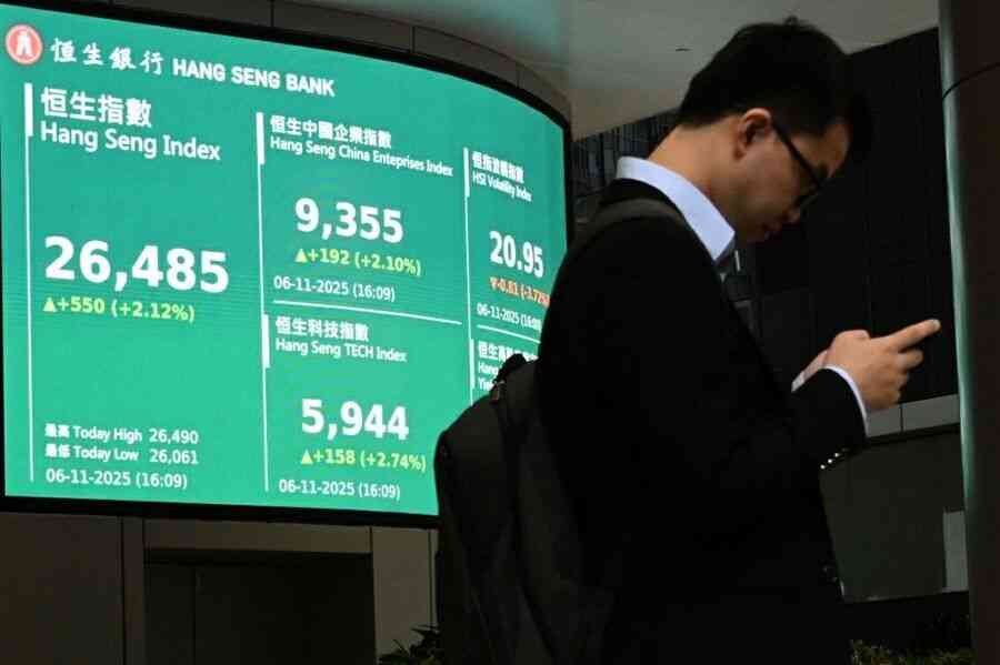 恒指抽高550點 碧桂園逆市跌逾3%、高盛稱小米成沽空目標