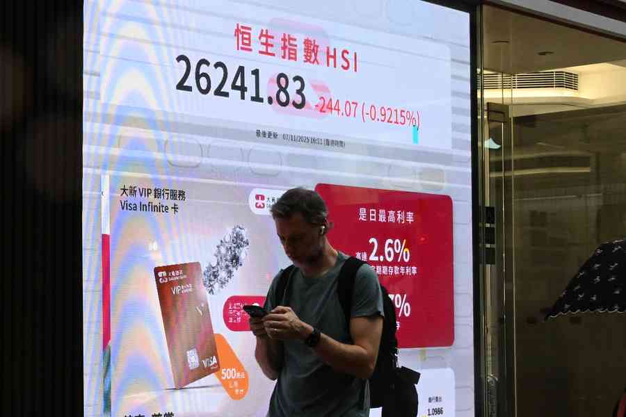 恒指跌244點 泡泡瑪特挫近6%員工稱產品貴即成熱搜