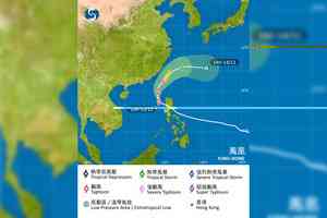 鳳凰｜天文台發一號戒備信號