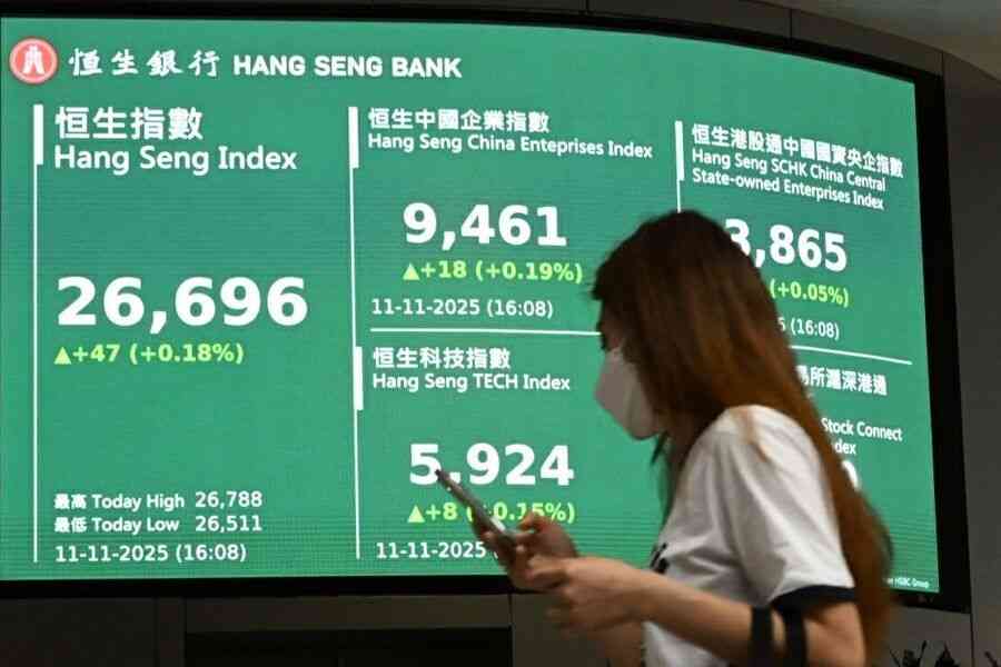 恒指升47點 HKTVmall明年廣告投入2.5億、瑞銀指中資股處整固期