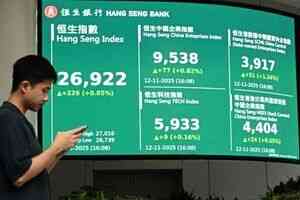 恒指升226點 巨星傳奇飆近8%、法巴指資金或由增長股轉向收息股