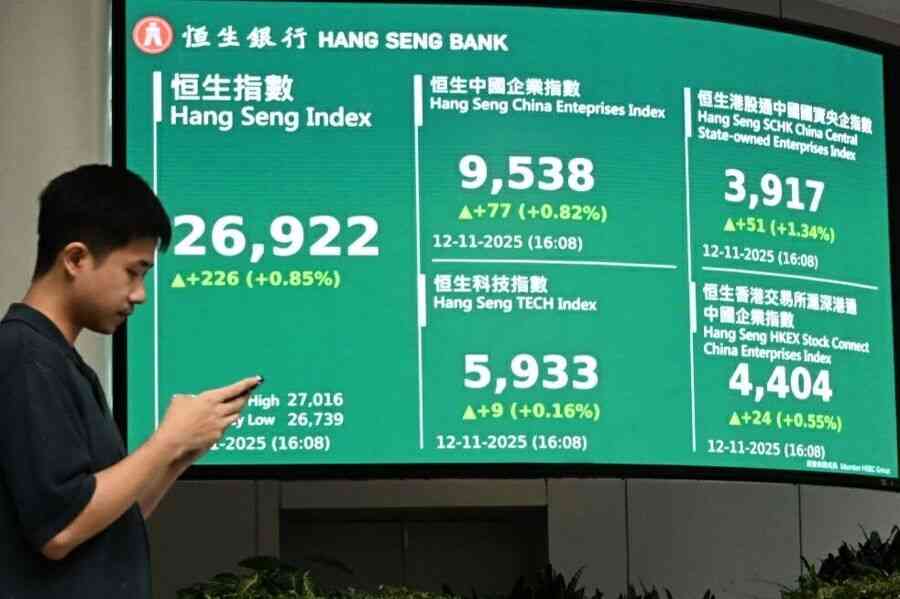 恒指升226點 巨星傳奇飆近8%、法巴指資金或由增長股轉向收息股