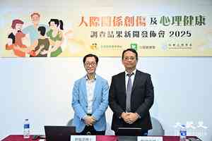 調查指人際創傷影響人際關係信任感