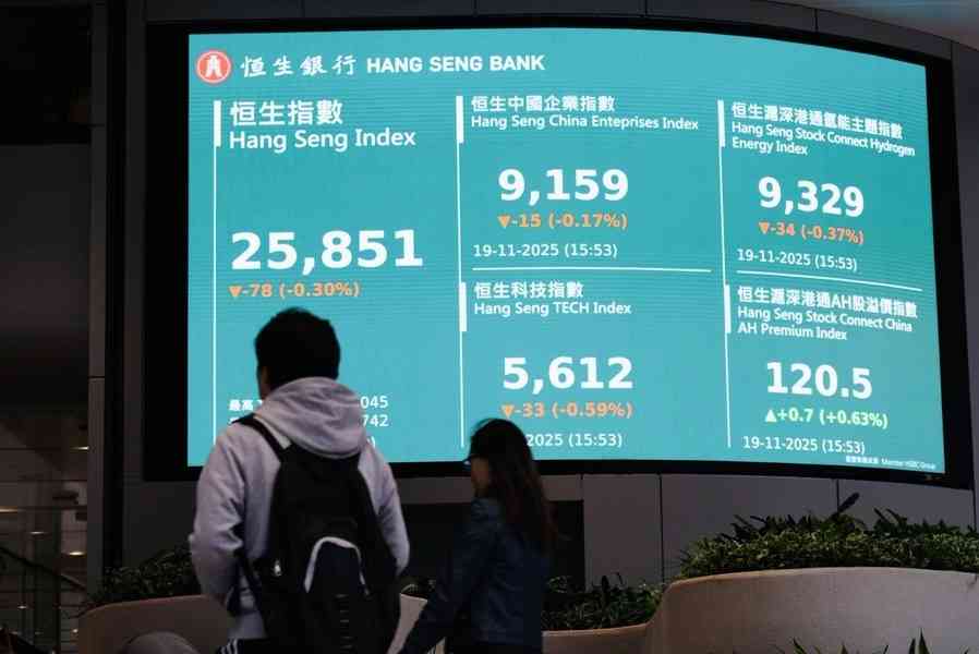 恒指倒跌99點 花旗降小米目標、謝瑞麟挫逾7%