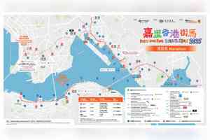 周日街馬經中九龍繞道 多區封路