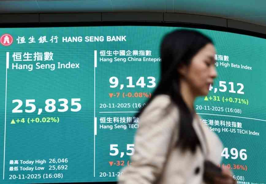 恒指微升4點 金山軟件挫7%、多達28隻股禁售期陸續結束