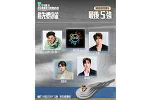 叱咤我最喜愛歌手組合五強出爐 第三階段投票下周一展開