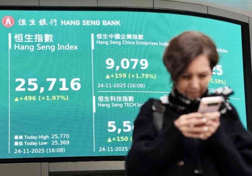 恒指抽高496點 中國旺旺少賺約8%、新東方創辦人炫耀爭議股價靠穩