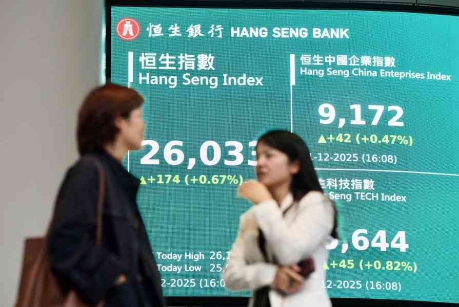 恒指升174點 大摩降美團目標、萬科債券跌停