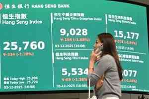 恒指挫334點 傳投資者反對萬科償付計劃、摩通睇好滙控
