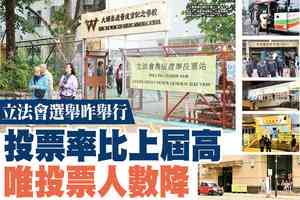 【A1頭條】立法會選舉昨舉行 投票率比上屆高 唯投票人數降