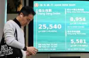 恒指升106點 鋑聯獲私有化飆逾60%、非凡增持李寧