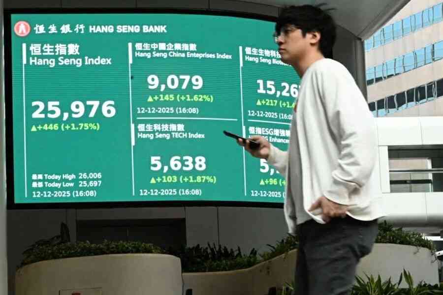 恒指抽高446點、滙控升近3% 成交額2,427億