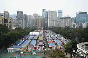 工展會開鑼 料130萬人入場營業額10億