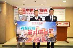 中原：工商舖波瀾起伏回暖速度快 全年度買賣交投超越兩成至近3,600宗