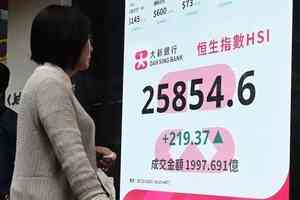 恒指升219點 快手副總裁傳將離職、Labubu熱情冷卻