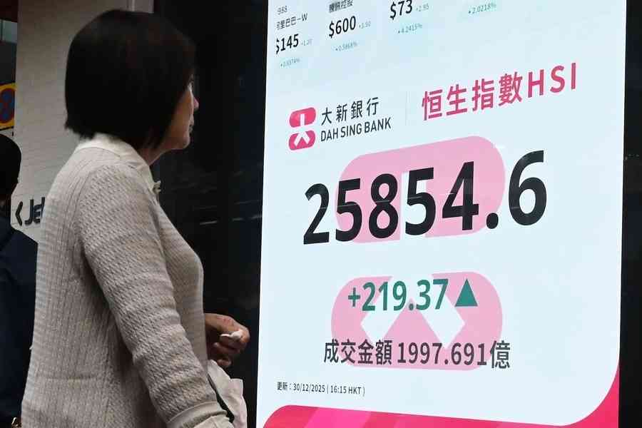 恒指升219點 快手副總裁傳將離職、Labubu熱情冷卻