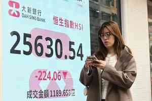 恒指今年最後交易日跌224點 2025年累漲28%