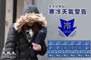 天文台發入冬後首個寒冷天氣警告 料未來數日早上寒冷