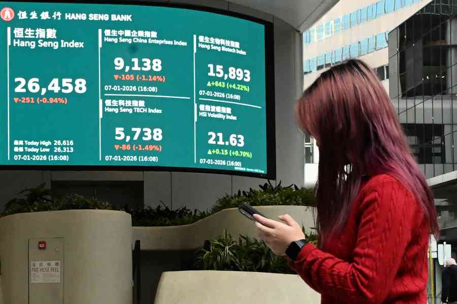 恒指跌251點 巴克萊料萬科美元債回收率僅一成