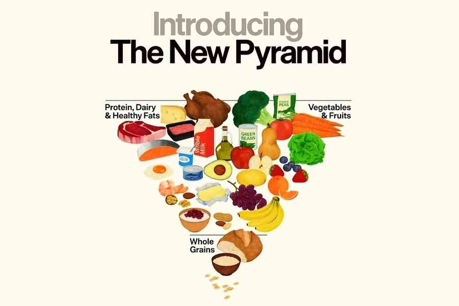 美衛生部發布新版營養指南 抵制超加工食品