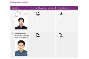 聯合書院學生會成員參選中大本科生校董稱遭DQ