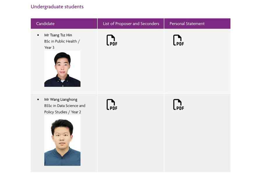 聯合書院學生會成員參選中大本科生校董稱遭DQ