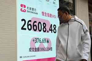 恒指高收376點 利福中國派特別息