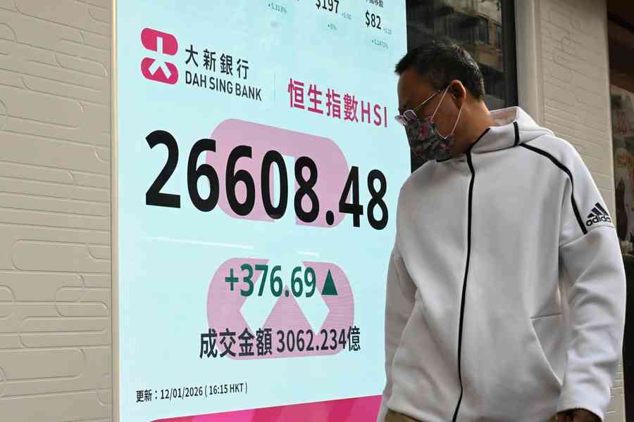 恒指高收376點 利福中國派特別息