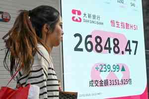 恒指升239點 花旗睇好金價、金股向上 