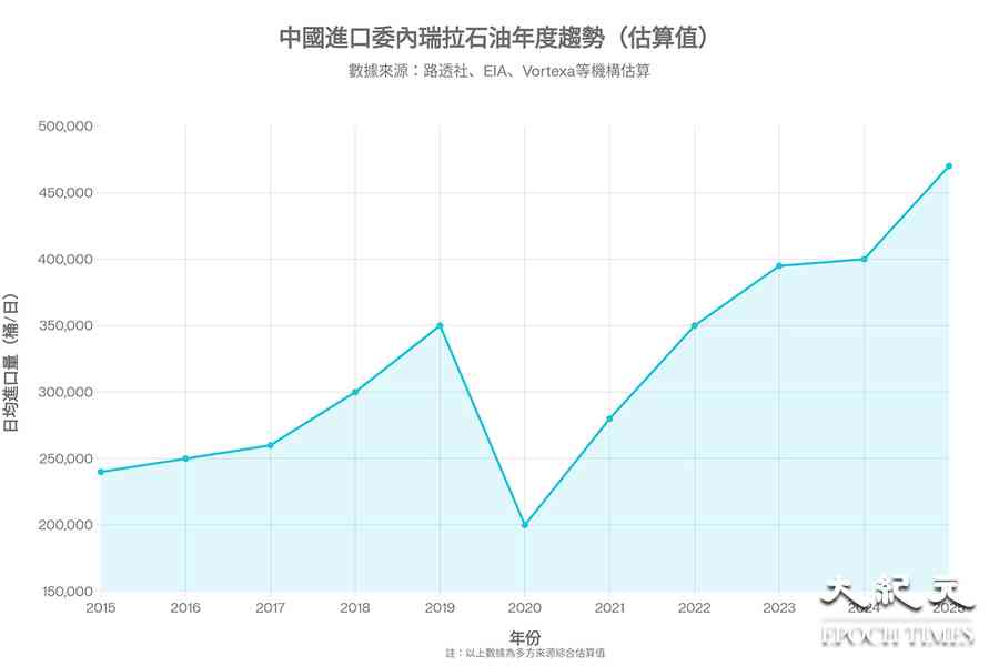 任義：特朗普戰略部署與中共在全球博弈