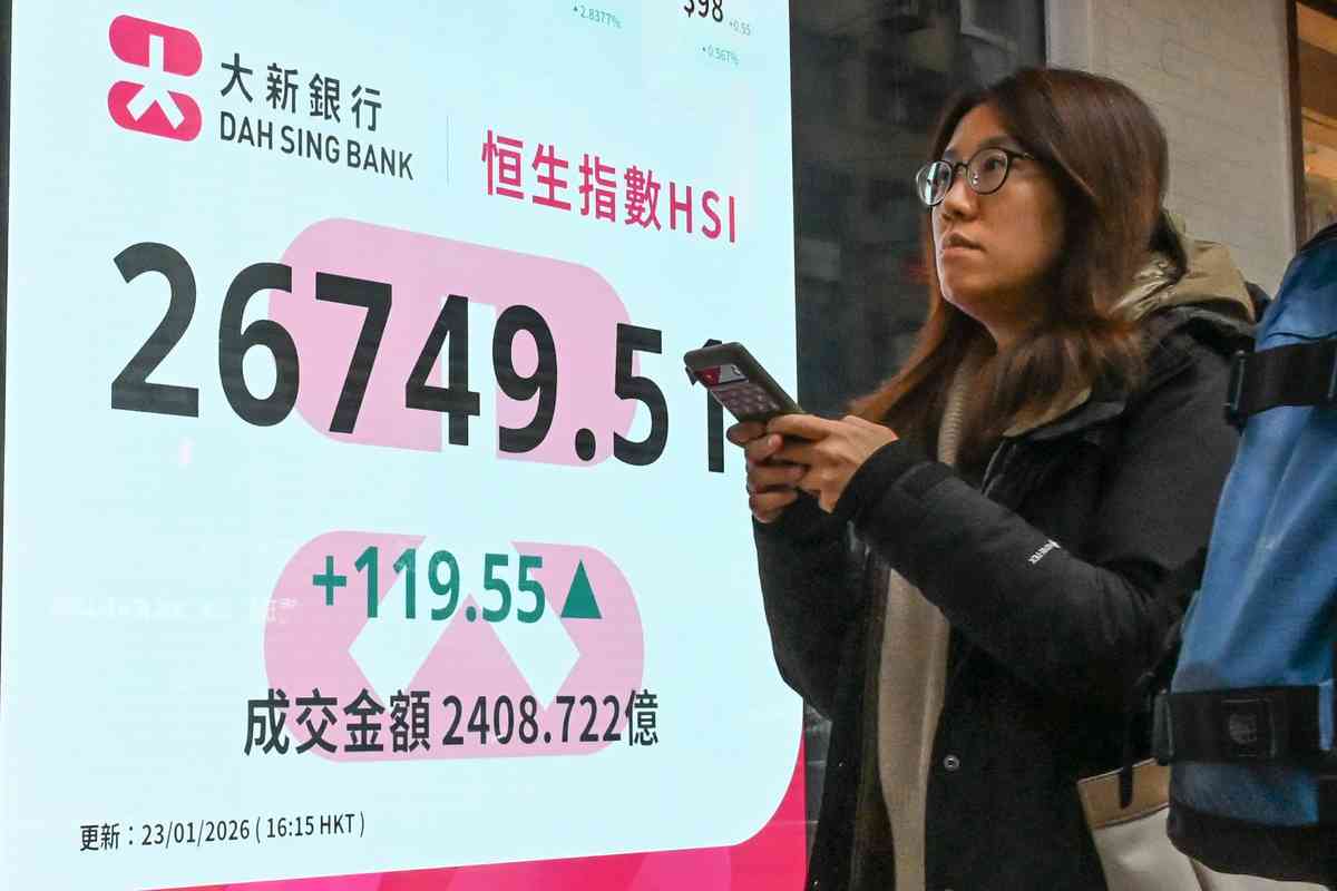 恒指升119點泡泡瑪特王寧稱潮玩提供情緒價值｜大紀元時報香港｜獨立敢言的良心媒體