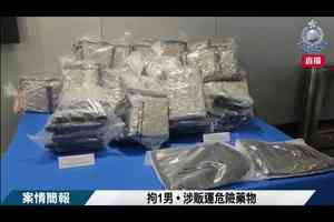 警破毒品儲存倉檢大麻花值約2千萬