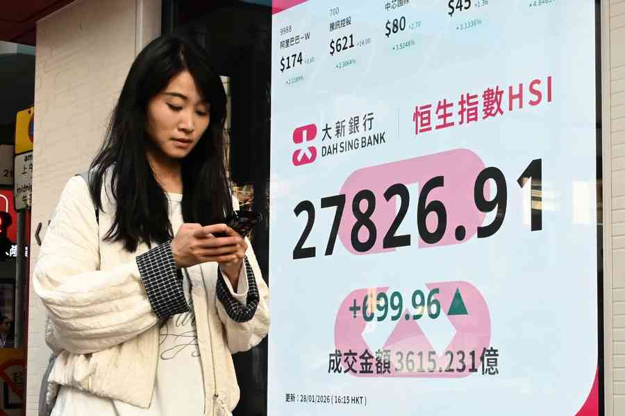 恒指抽高699點 金股大漲、蜜雪遭瑞銀降評挫逾10%