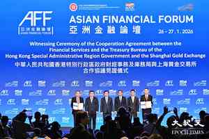 第19屆亞洲金融論壇今日揭幕 約3,600位財金官員及商界菁英出席