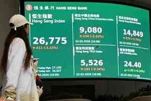 恒指急挫611點 比亞迪銷售銳減、金股大跌