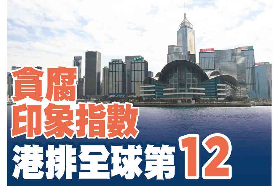 【A1頭條】貪腐印象指數 香港排全球第12