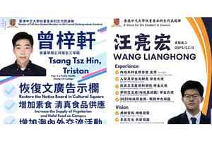去年投票不足後重選 中大產生本科生校董代表