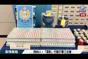 警搗破工廈酒吧賭檔拘66人 另檢14萬元非法汽油