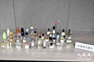 消委會｜1款香水含塑化劑 2款檢出歐盟禁用香料致敏物