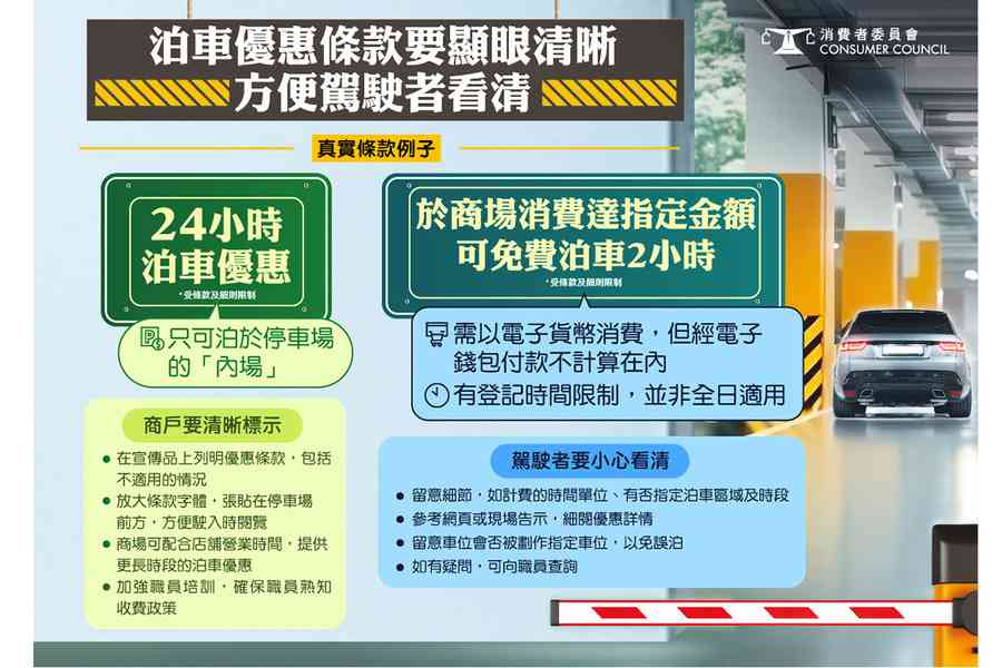 消委會｜泊車收費優惠複雜 籲各方留意條款避免誤會