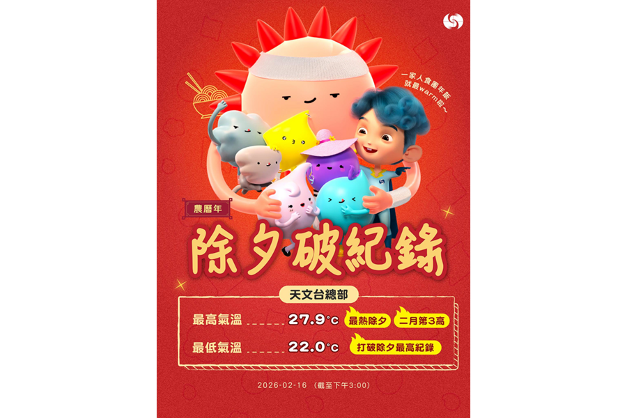 天文台錄得27.9度 歷來最熱除夕